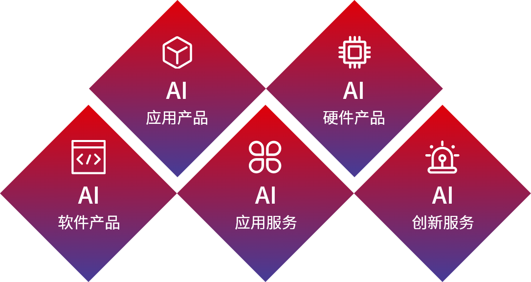 奥远集团